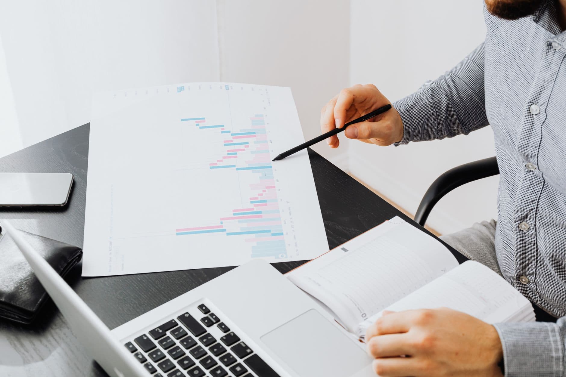 Calculating Your Real Return: Time-Weighted Versus Money-Weighted